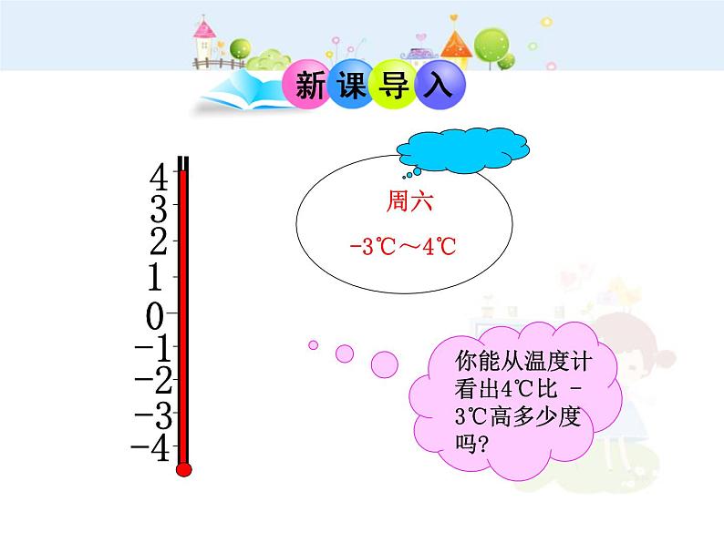 初中数学教学课件：1.3.2  有理数的减法  第1课时（人教版七年级上）第3页