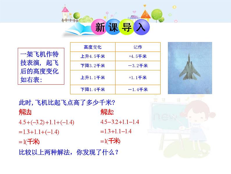 初中数学教学课件：1.3.2  有理数的减法  第2课时（人教版七年级上）第3页