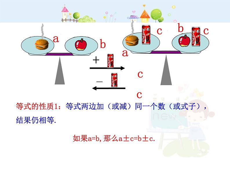 初中数学教学课件：3.1.2  等式的性质（人教版七年级上）第4页