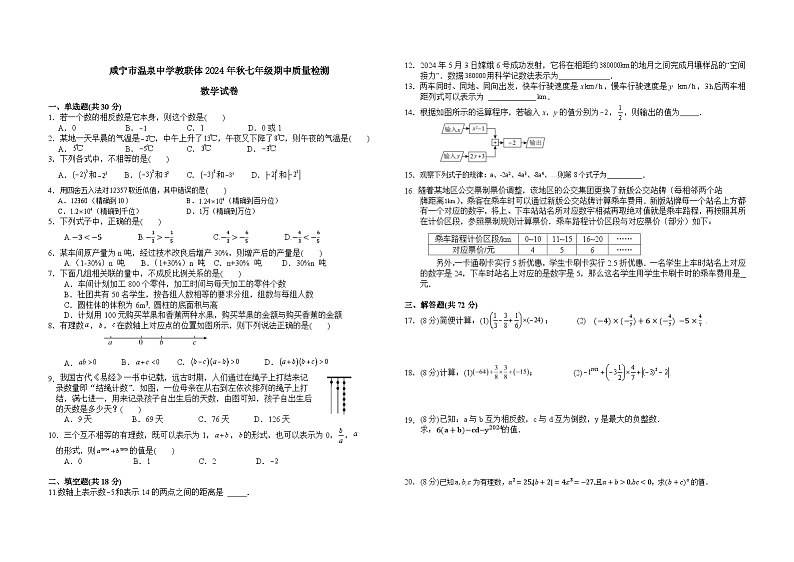 咸宁市温泉中学教联体2024年秋七年级期中质量检测第1页