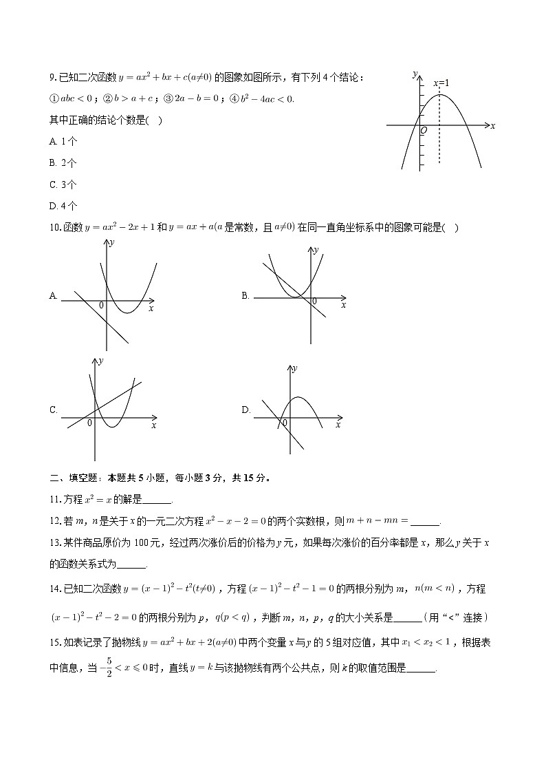 河南省漯河市郾城第二实验中学2024-2025学年九年级上学期月考数学试卷（10月份）02