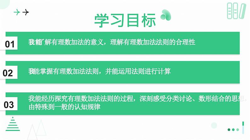 2.2 有理数加减运算第一课时有理数的加法  课件2024-2025学年北师大版数学七年级上册第2页