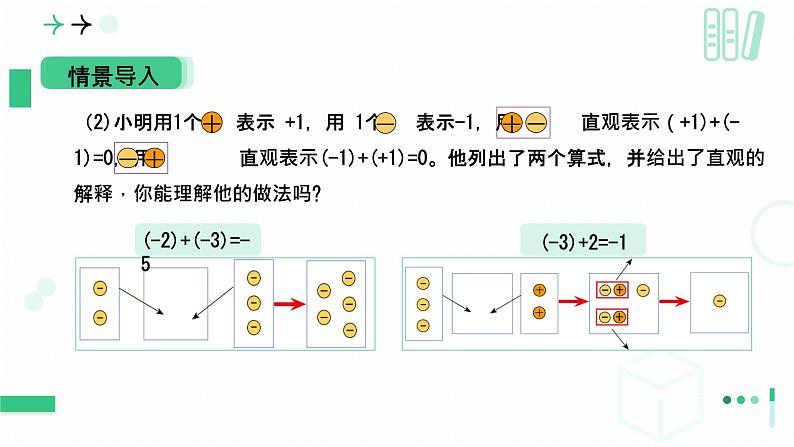 2.2 有理数加减运算第一课时有理数的加法  课件2024-2025学年北师大版数学七年级上册第5页