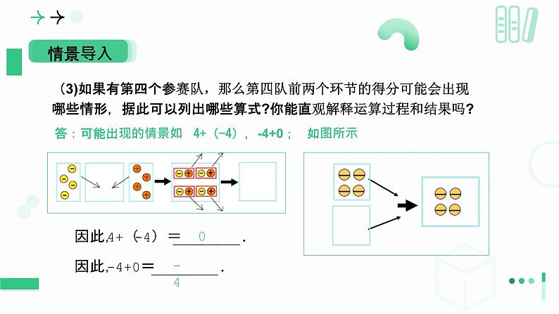 2.2 有理数加减运算第一课时有理数的加法  课件2024-2025学年北师大版数学七年级上册第6页