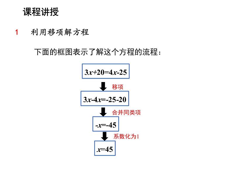 4.2 第2课时用移项去括号解一元一次方程 苏科版七年级数学上册教学课件第8页