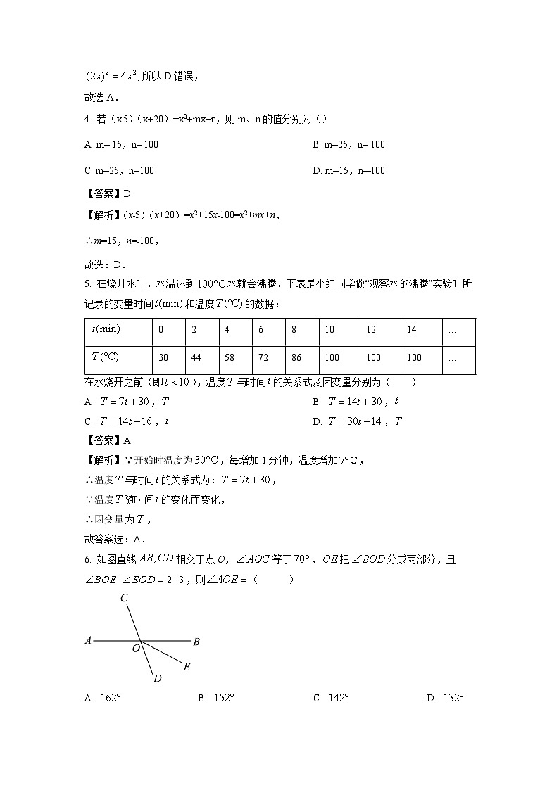 辽宁省丹东市振兴区2023-2024学年七年级下学期5月期中数学试卷（解析版）第2页