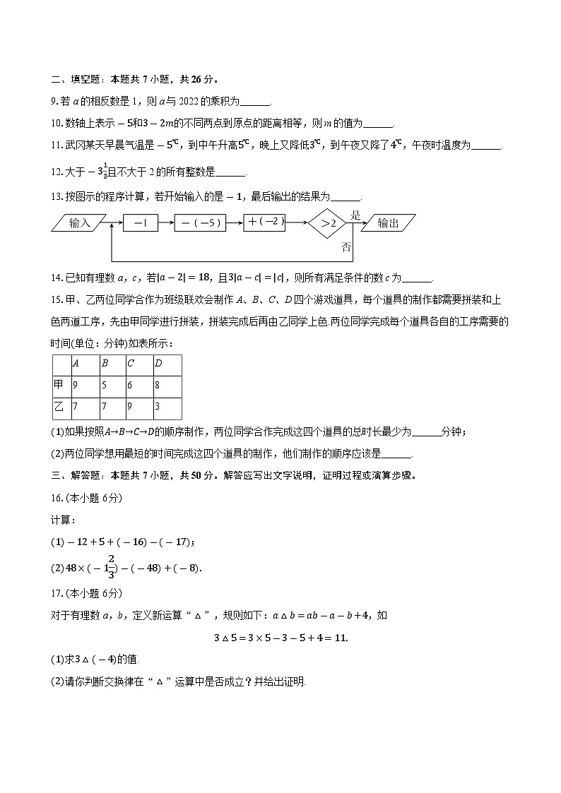 广东省中山市广浩学校2024-2025学年七年级上学期10月月考数学试卷第2页