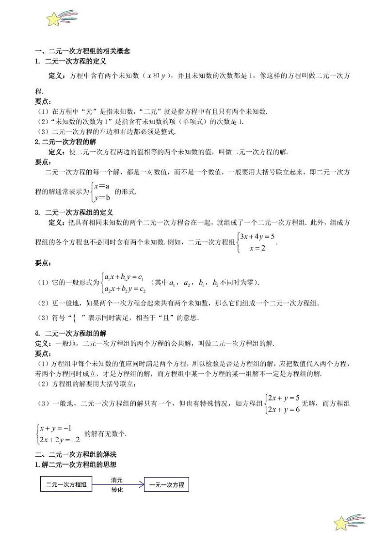 第五章 二元一次方程组 知识归纳与题型突破（十类题型清单） （教师版）-2024-2025学年八年级数学上册单元速记·巧练（北师大版）第2页
