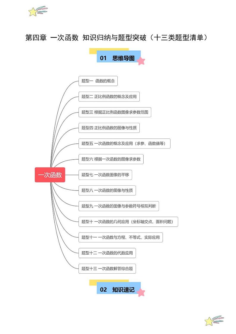 第四章 一次函数 知识归纳与题型突破（十三类题型清单） （教师版）-2024-2025学年八年级数学上册单元速记·巧练（北师大版）第1页