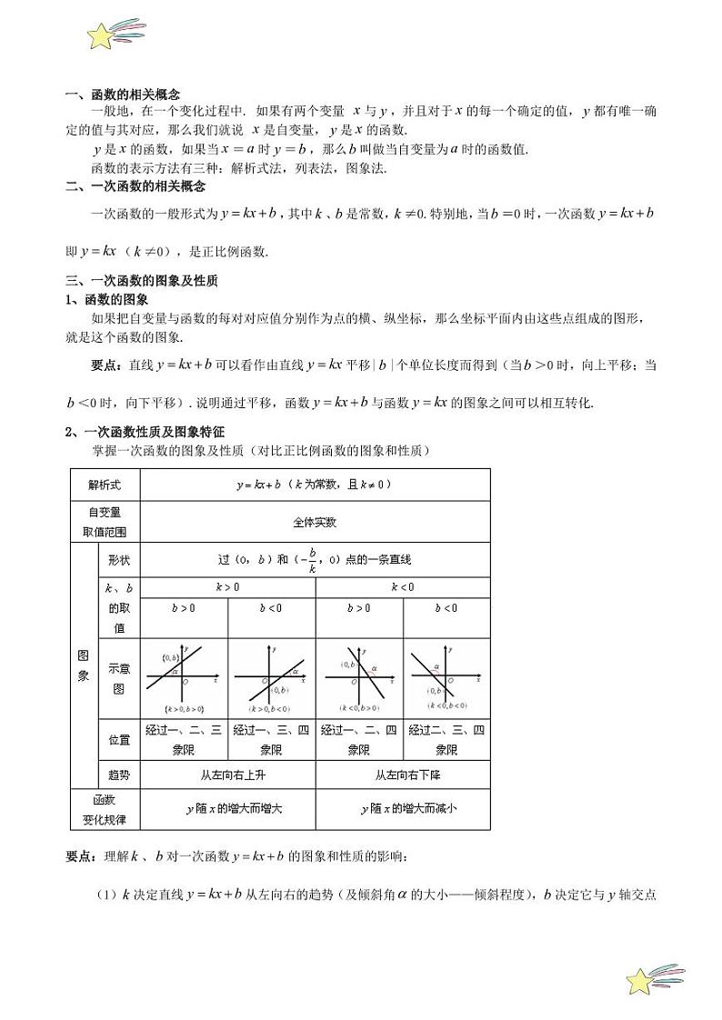 第四章 一次函数 知识归纳与题型突破（十三类题型清单） （教师版）-2024-2025学年八年级数学上册单元速记·巧练（北师大版）第2页
