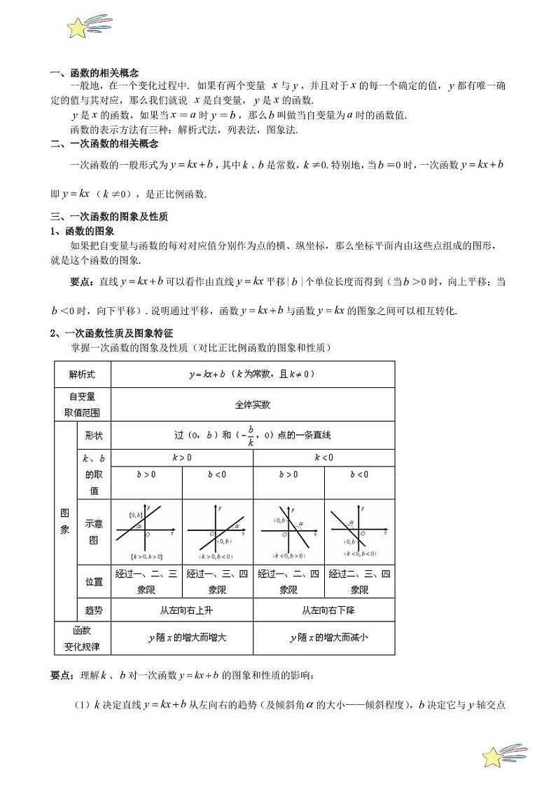 第四章 一次函数 知识归纳与题型突破（十三类题型清单） （学生版）-2024-2025学年八年级数学上册单元速记·巧练（北师大版）第2页