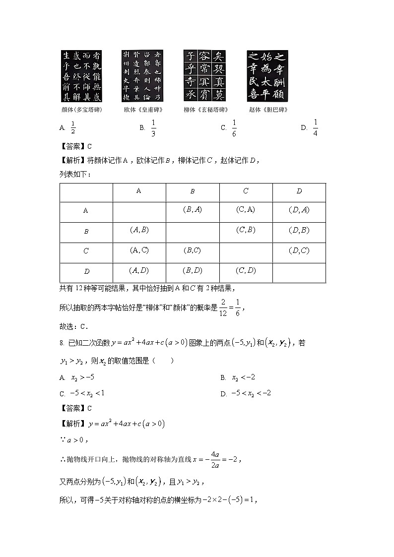 黑龙江省大庆市杜尔伯特蒙古族自治县2024年中考二模数学试卷(解析版)第3页