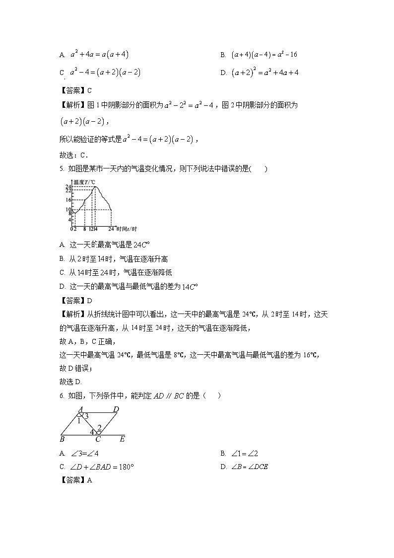 陕西省咸阳市三原县2023-2024学年七年级下学期期中数学试卷(解析版)第2页