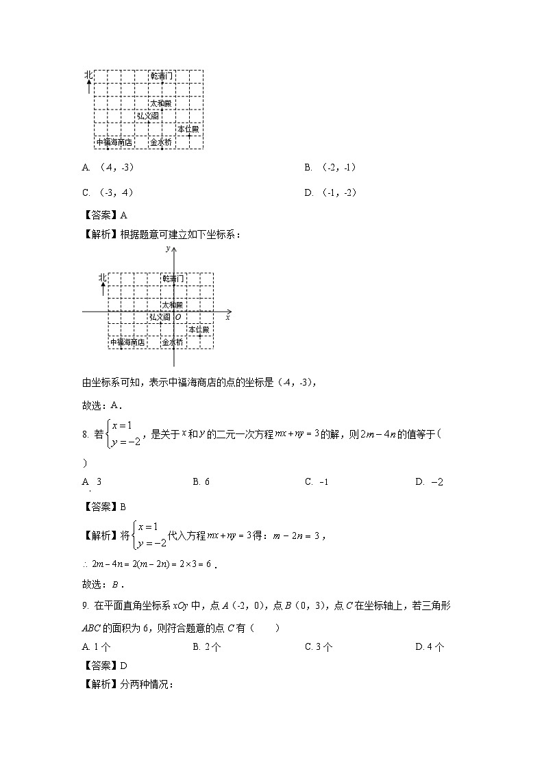 山东省临沂市临沂经济技术开发区2023-2024学年七年级下学期期中数学试卷(解析版)第3页