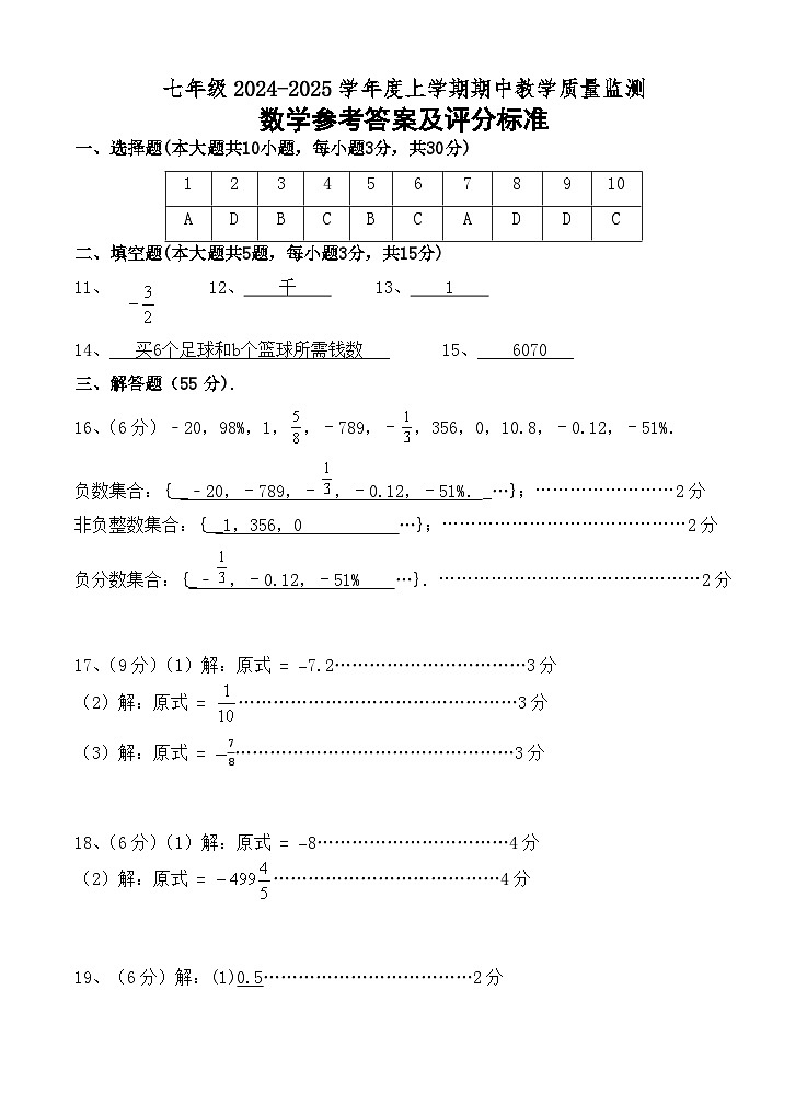 参考答案与评分标准第1页