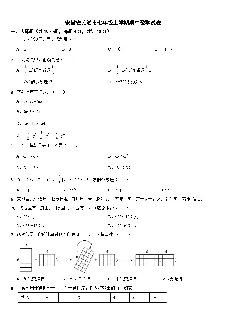 安徽省芜湖市2024年七年级上学期期中数学试卷【附答案】01