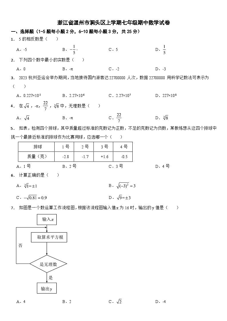 浙江省温州市洞头区2024年上学期七年级期中数学试卷【附答案】第1页