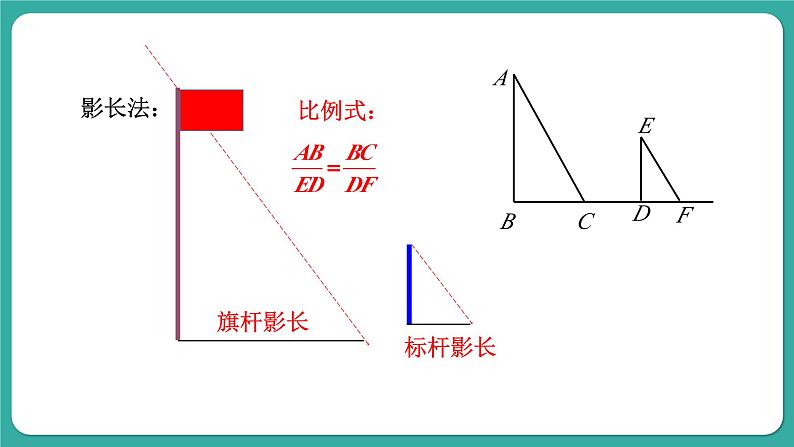 24.1 测量 华师大版数学九年级上册课件第5页