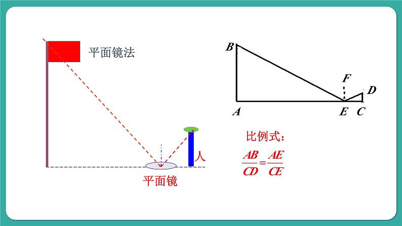 24.1 测量 华师大版数学九年级上册课件第6页