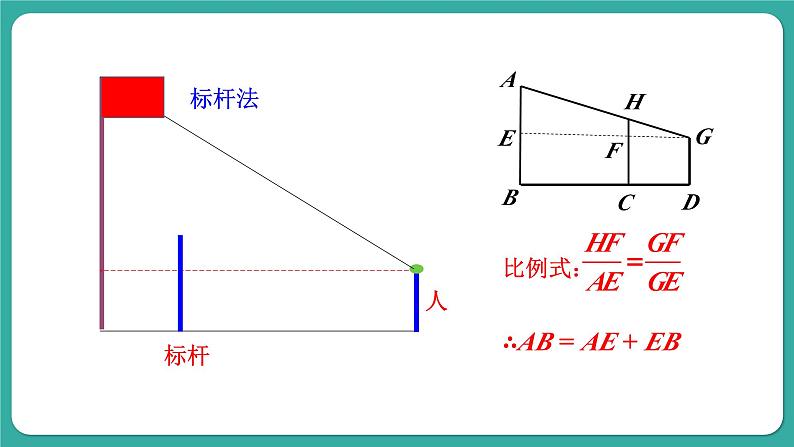 24.1 测量 华师大版数学九年级上册课件第7页