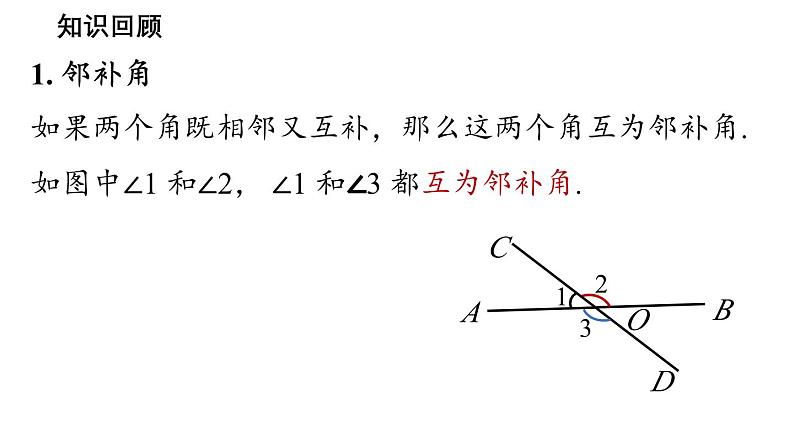 第4章 相交线和平行线小结与复习 华东师大版（2024）数学七年级上册课件第6页