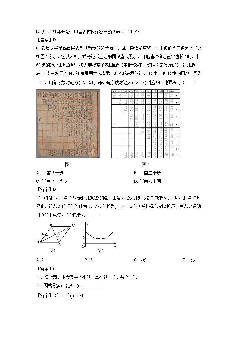 甘肃省武威市2024年中考真题数学试卷03