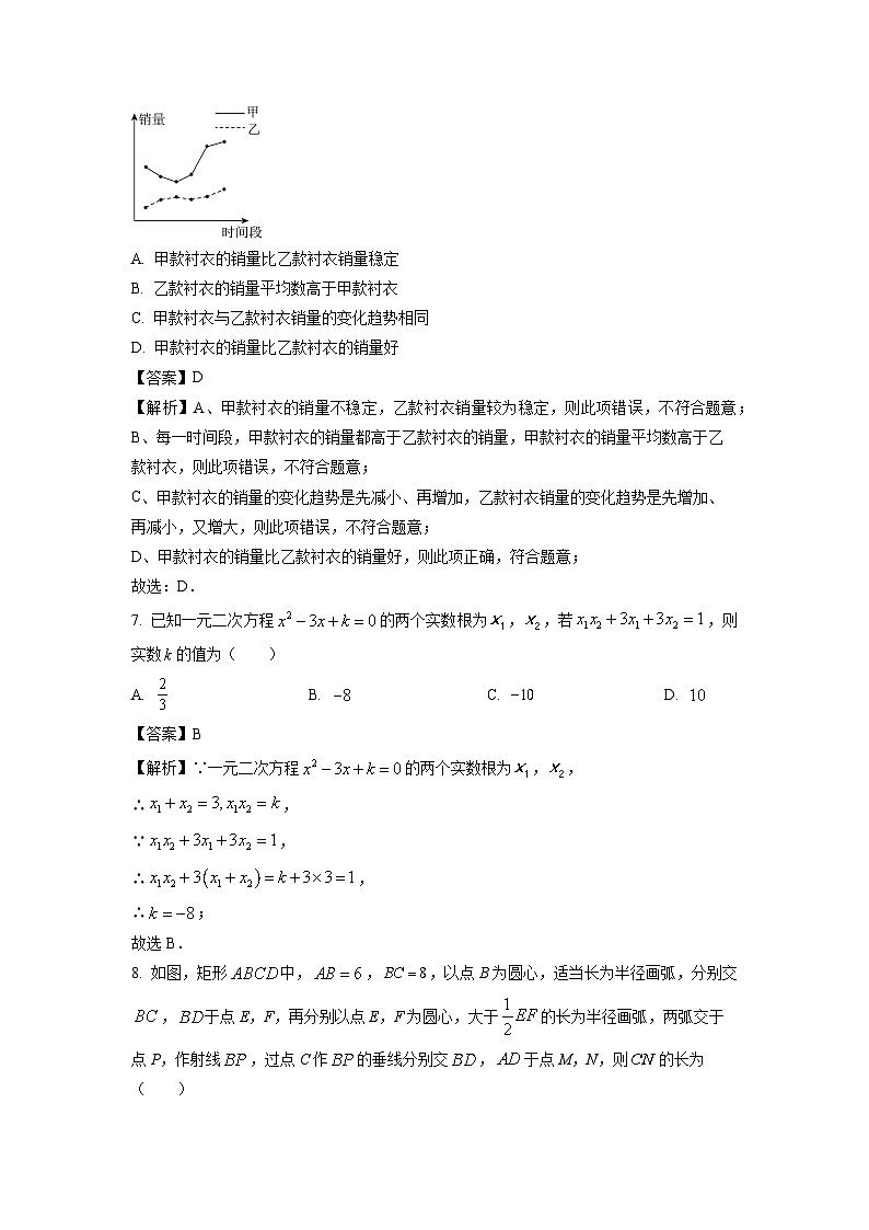 河南省三门峡市2024年九年级中考二模数学试卷(解析版)第3页