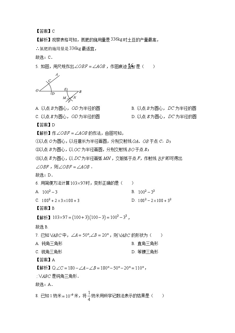 河北省张家口市桥西区2023-2024学年七年级下学期期中数学试卷(解析版)第2页