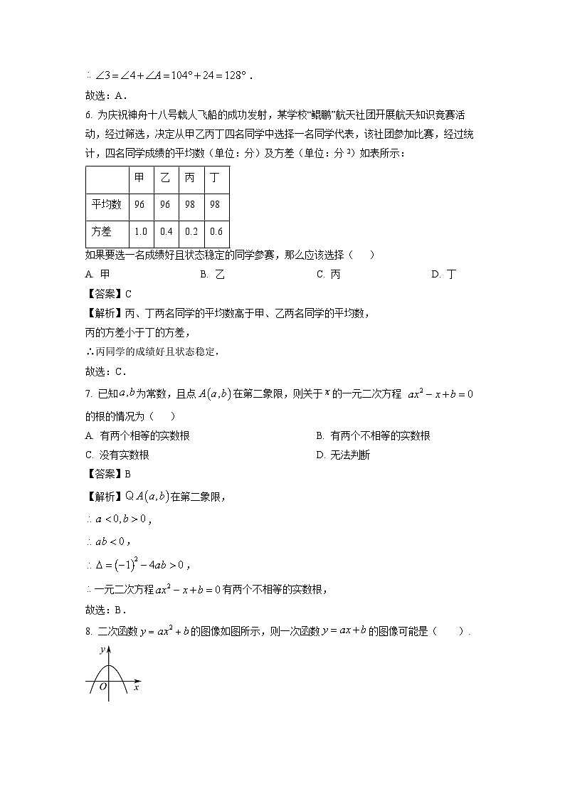 河南省焦作市2024年九年级中考二模数学试卷(解析版)03