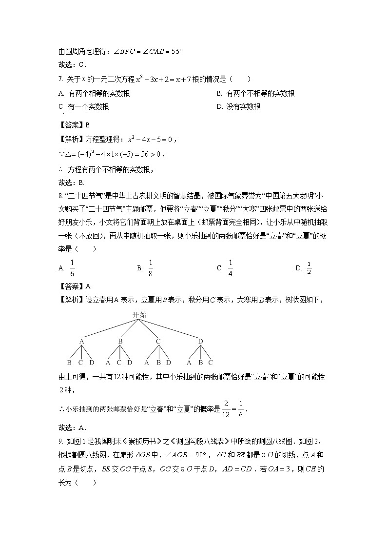 河南省信阳市光山县2024年中考三模数学试卷(解析版)第3页