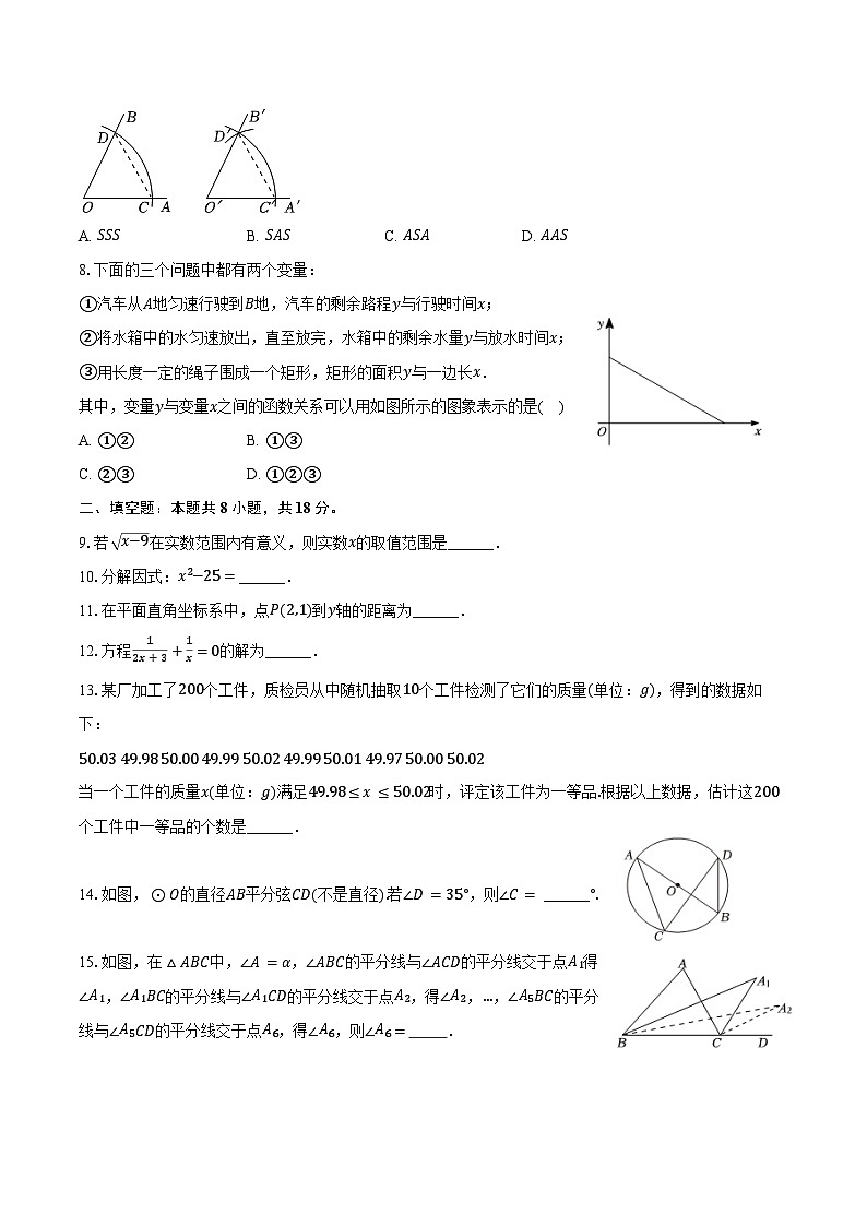 2024-2025学年广西南宁十四中九年级（上）月考数学试卷（9月份）（含答案）第2页