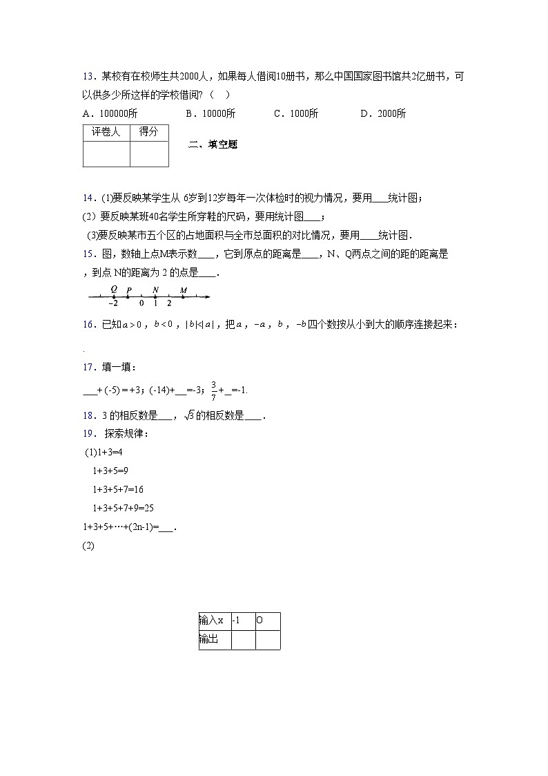 浙教版2021-2022学年度七年级数学上册模拟测试卷  (629)【含简略答案】第3页