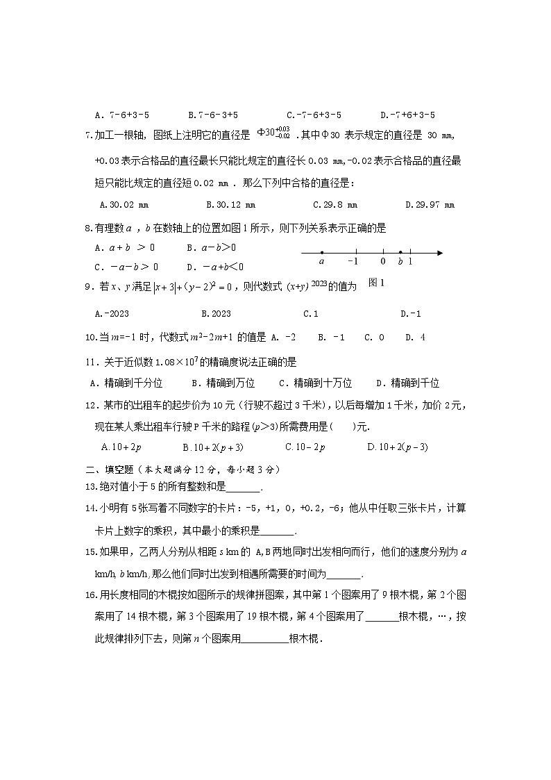 2024-2025学年七年级上学期期中考试数学试题第2页