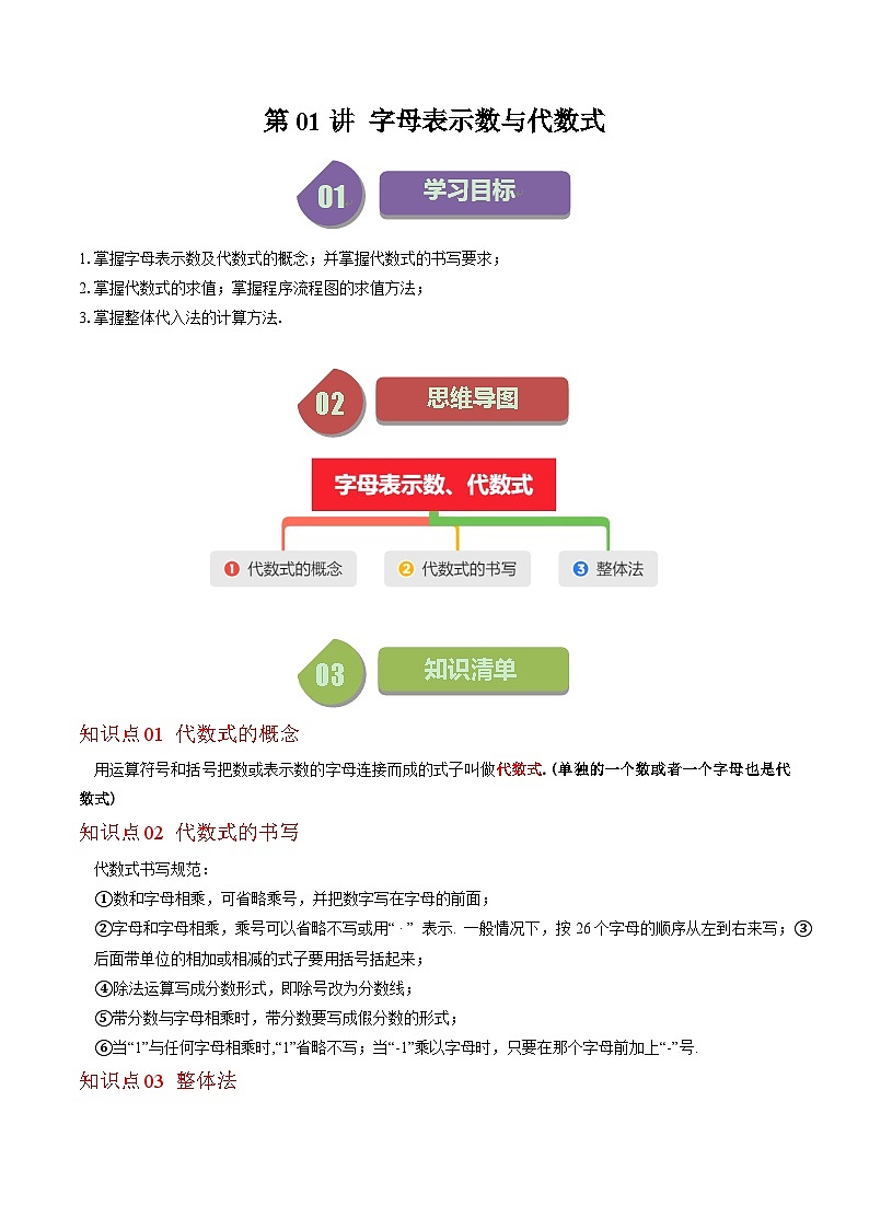 北师大版数学七年级上册同步讲义第3章第01讲 字母表示数与代数式(7类热点题型讲练)（原卷版）第1页