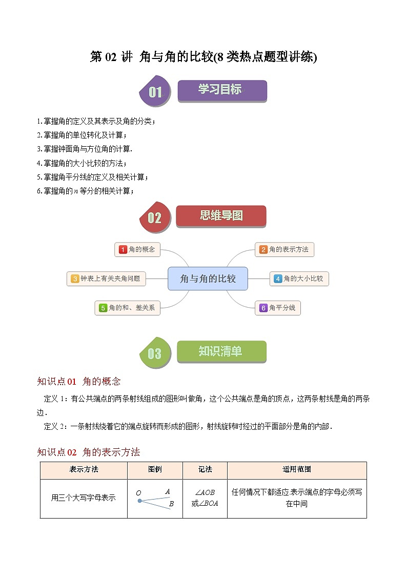 北师大版数学七年级上册同步讲义第4章第02讲 角与角的比较(8类热点题型讲练)（2份，原卷版+解析版）01