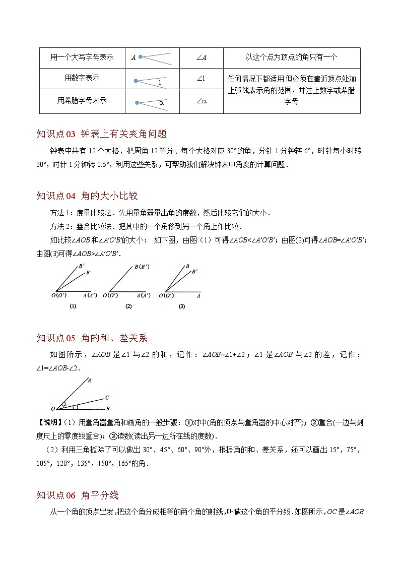 北师大版数学七年级上册同步讲义第4章第02讲 角与角的比较(8类热点题型讲练)（2份，原卷版+解析版）02