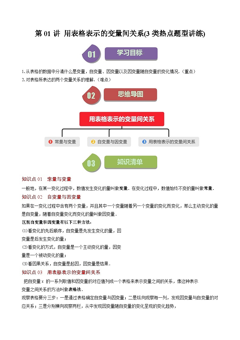 北师大版数学七年级下册同步讲义第三章第01讲 用表格表示的变量间关系(3类热点题型讲练)（解析版）第1页
