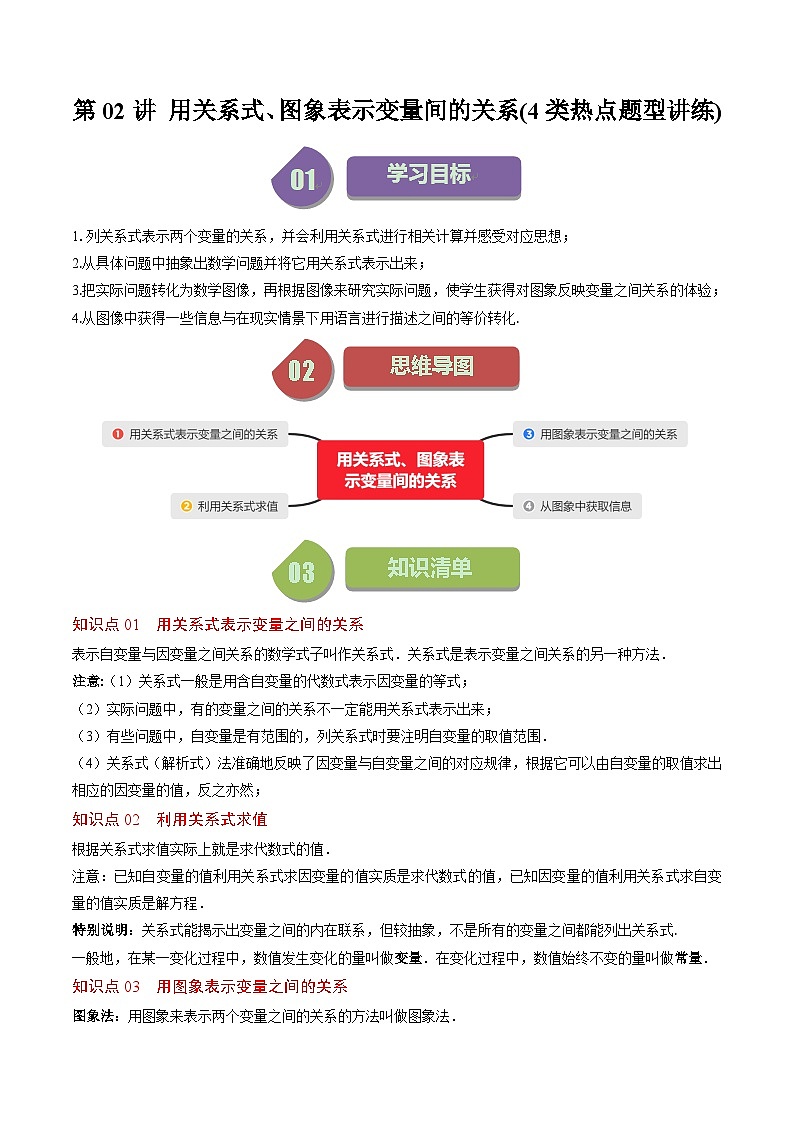 北师大版数学七年级下册同步讲义第三章第02讲 用关系式、图象表示变量间的关系(4类热点题型讲练)（解析版）第1页
