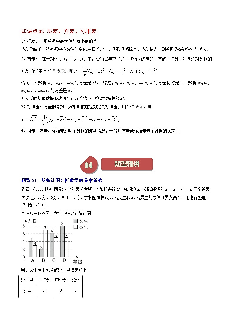 北师大版数学八年级上册同步讲义第6章第02讲 从统计图分析数据的集中趋势、数据的离散程度(10类热点题型讲练)（原卷版）第2页