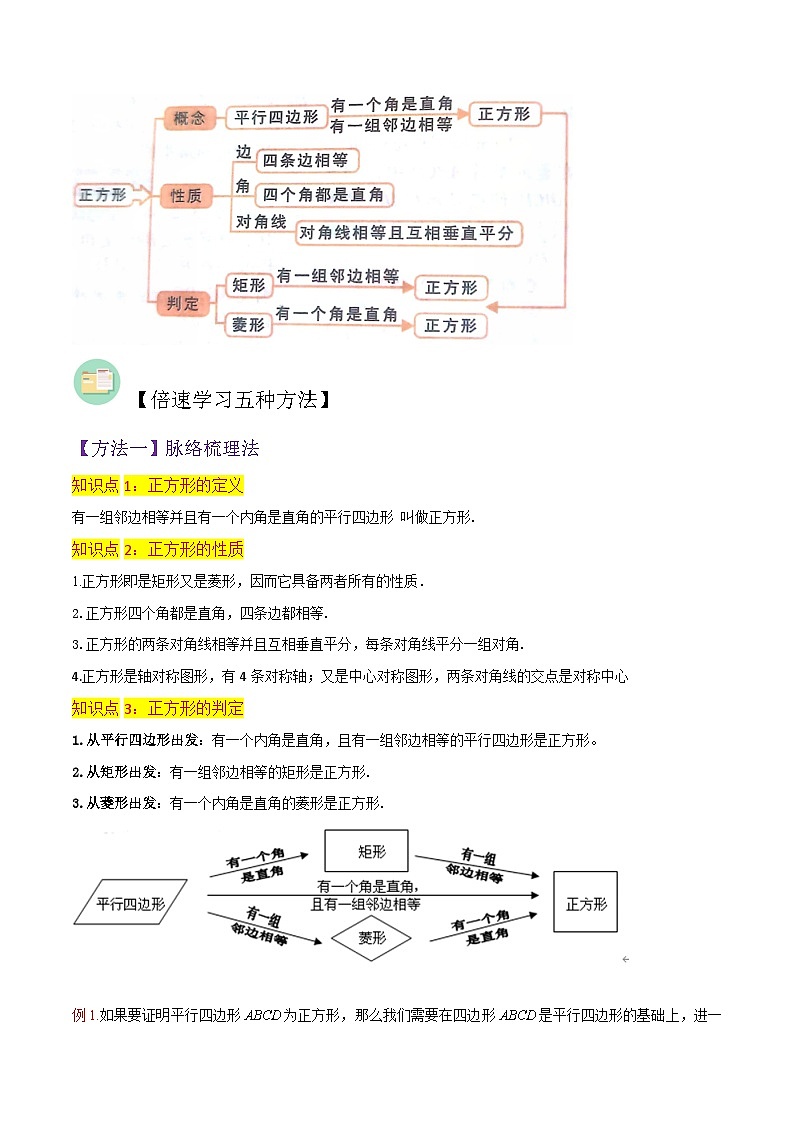 北师大版数学九上同步讲义专题03正方形的性质与判定（3个知识点8种题型1个易错点中考2种考法）（解析版）第2页