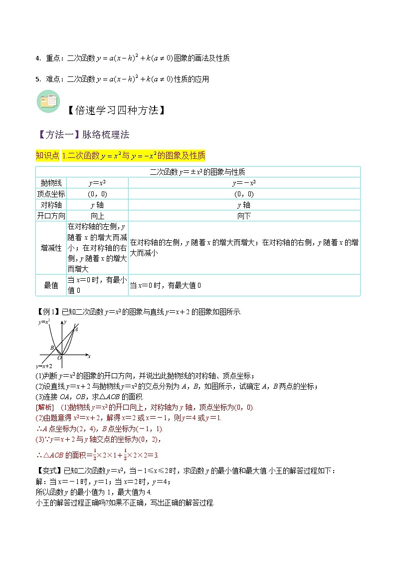 北师大版数学九下同步讲义专题06二次函数的图象与性质（1）（5个知识点4种题型1个易错点）（解析版）第2页
