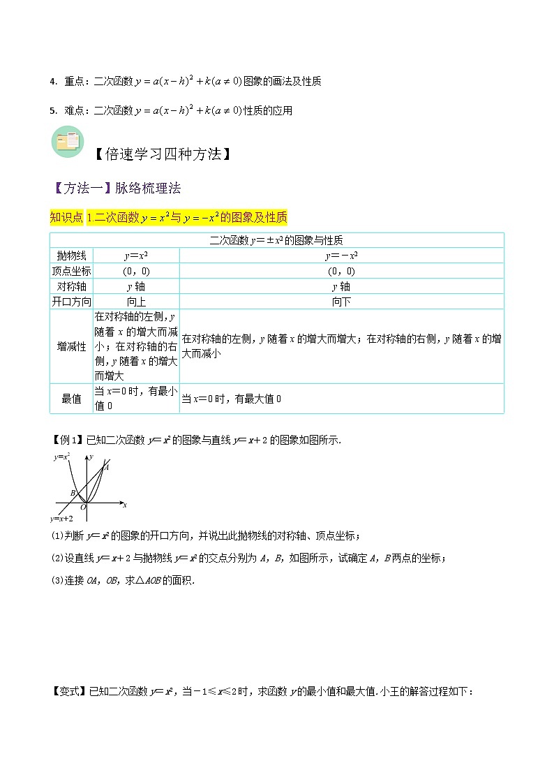 北师大版数学九下同步讲义专题06二次函数的图象与性质（1）（5个知识点4种题型1个易错点）（原卷版）第2页
