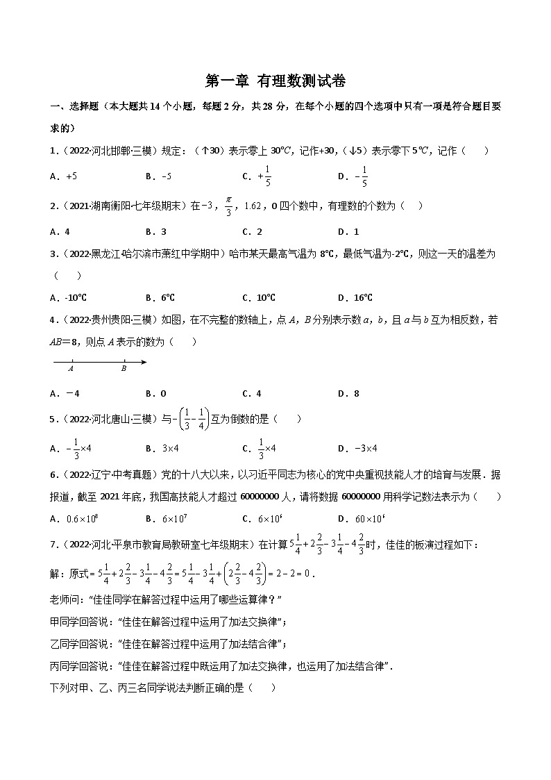 2024年人教版数学七年级上册同步讲义第一章 有理数（单元测试）（学生版）第1页