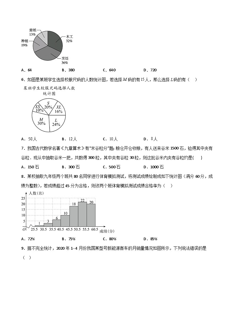 2024年人教版数学七年级下册同步讲义+练习第十章 数据的收集、整理与描述单元测试 （2份，原卷版+教师版）02