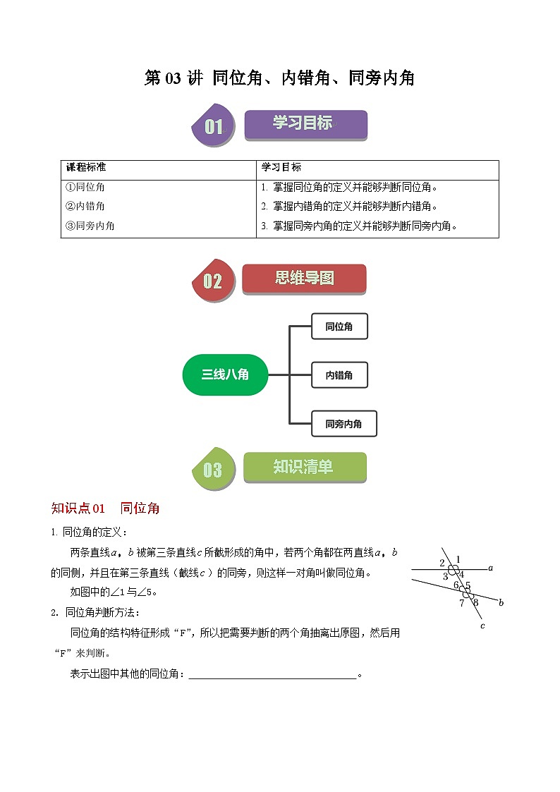 人教版数学七年级下册同步讲义+练习第五章第03讲 同位角、内错角、同旁内角（3个知识点+4类热点题型讲练+习题巩固）（原卷版）第1页