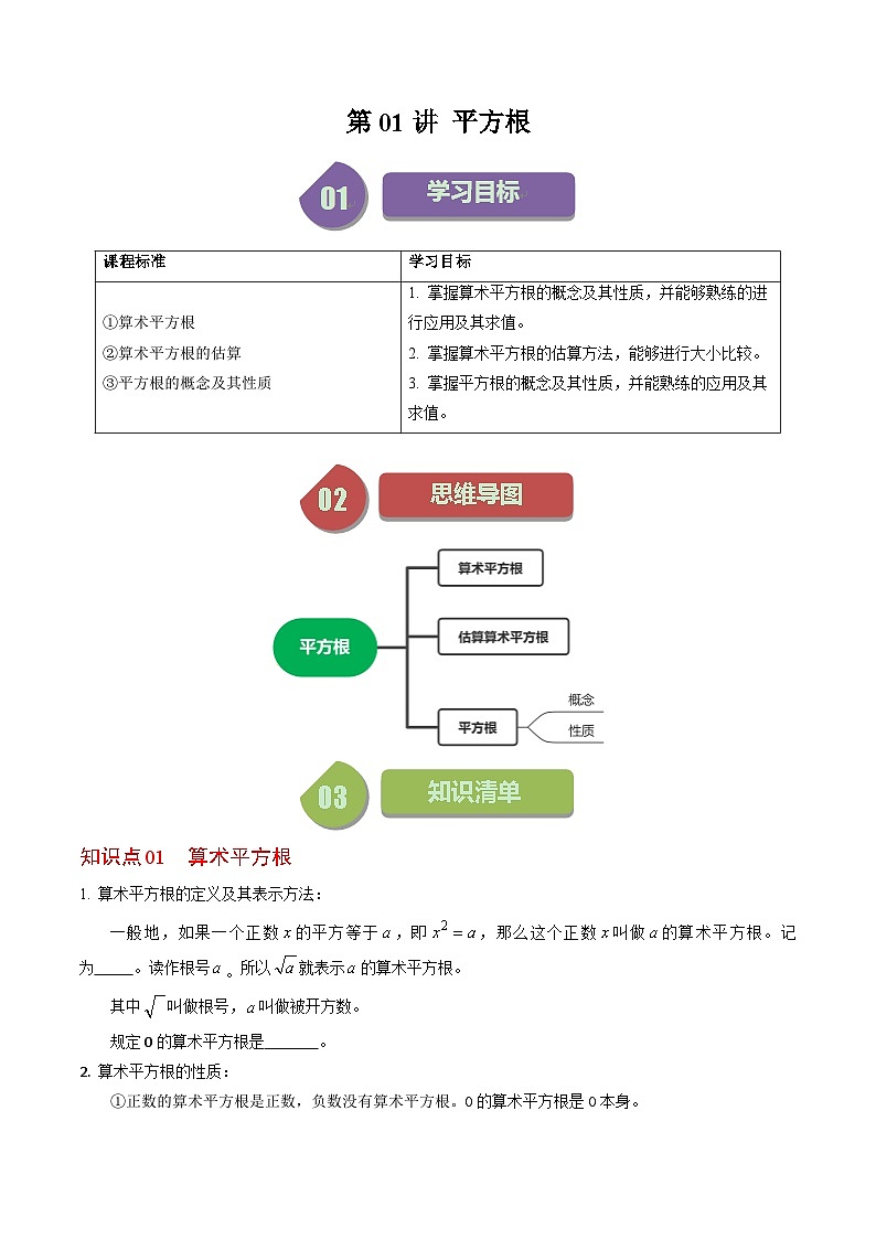 人教版数学七年级下册同步讲义+练习第六章第01讲 平方根（3个知识点+6类热点题型讲练+习题巩固）（原卷版）第1页