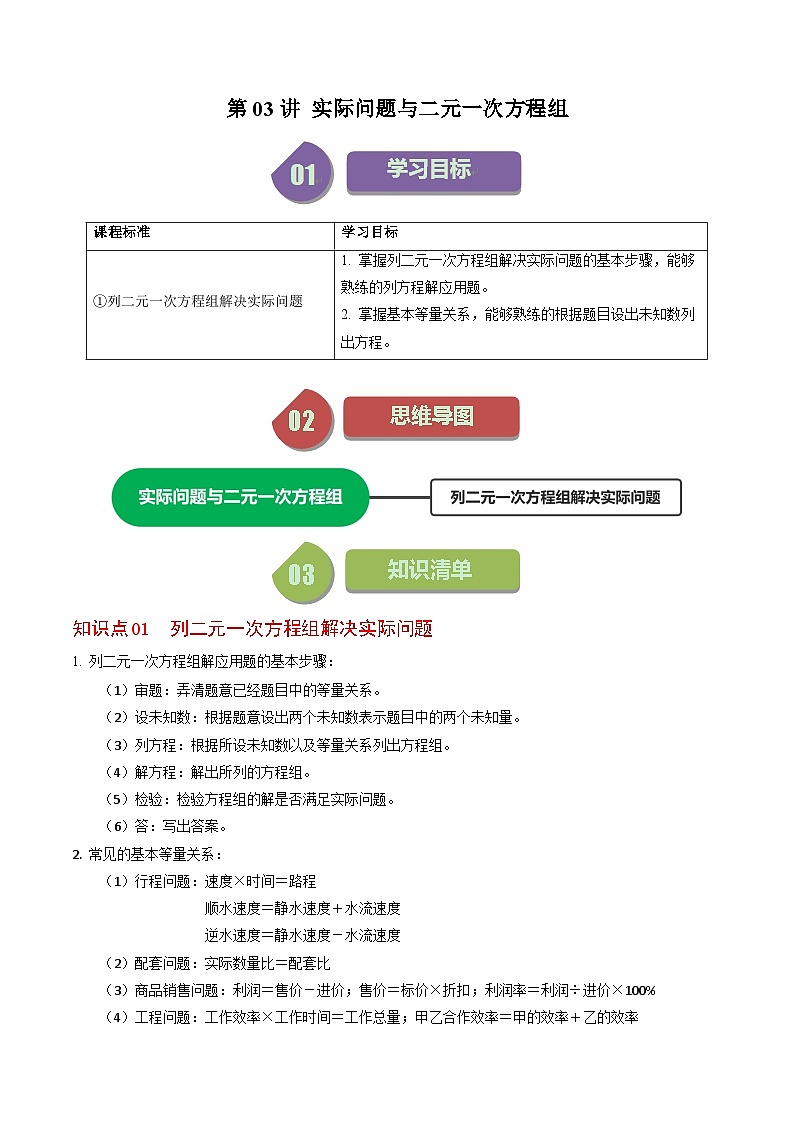 人教版数学七年级下册同步讲义+练习第八章第03讲 实际问题与二元一次方程组（1个知识点+4类热点题型讲练+习题巩固）（解析版）第1页