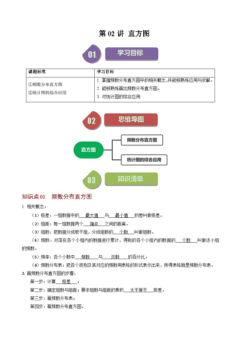 人教版数学七年级下册同步讲义+练习第十章第02讲 直方图（2个知识点+4类热点题型讲练+习题巩固）（解析版）第1页