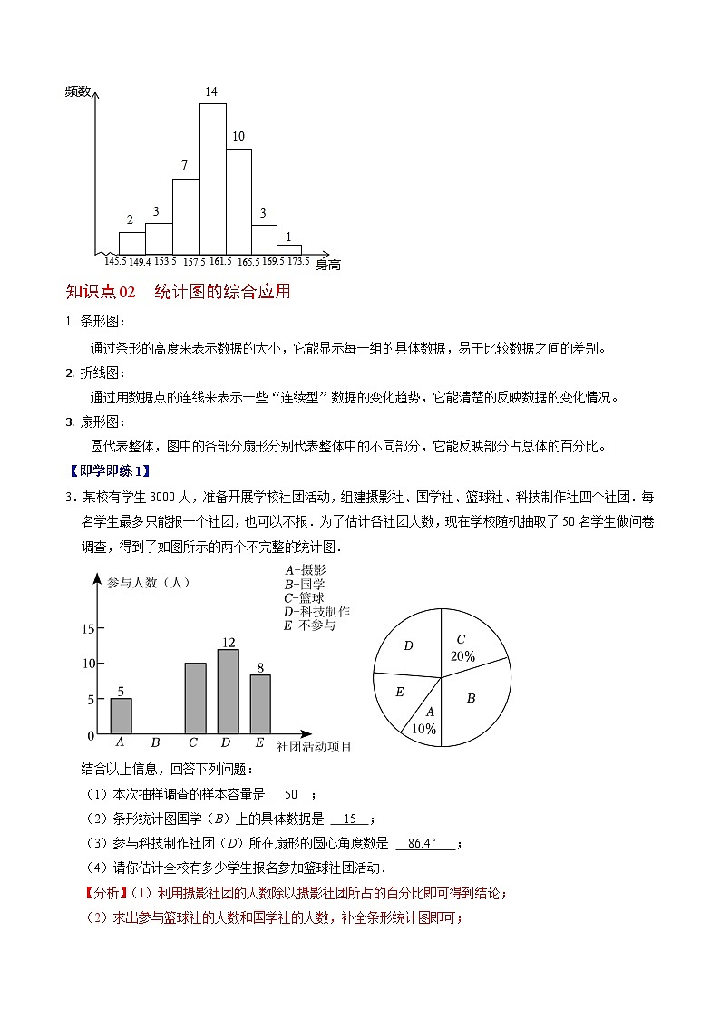 人教版数学七年级下册同步讲义+练习第十章第02讲 直方图（2个知识点+4类热点题型讲练+习题巩固）（解析版）第3页