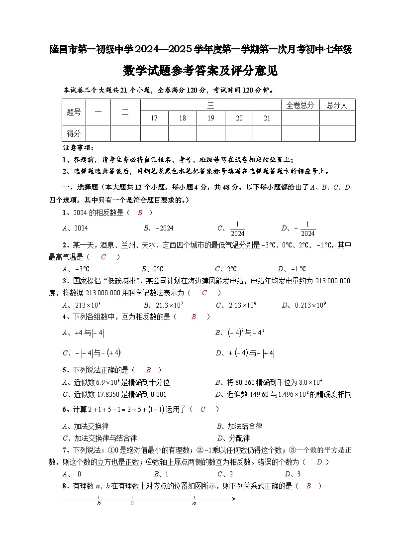 隆昌市第一初级中学2024—2025学年度第一学期第一次月考初中七年级数学试题参考答案及评分意见第1页